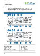 Preview for 18 page of X2E XORAYA ML-N4000 User Manual