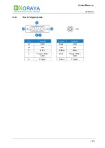 Preview for 185 page of X2E XORAYA ML-N4000 User Manual