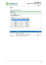 Preview for 77 page of X2E XORAYA ML-Z7 User Manual