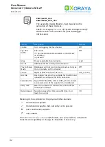 Preview for 92 page of X2E XORAYA ML-Z7 User Manual