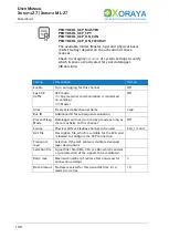 Предварительный просмотр 100 страницы X2E XORAYA ML-Z7 User Manual