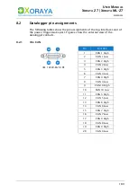 Preview for 189 page of X2E XORAYA ML-Z7 User Manual