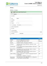 Preview for 67 page of X2E XORAYA N4000 User Manual
