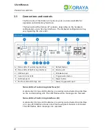 Preview for 20 page of X2E XORAYA Z7 User Manual