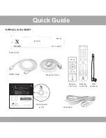 Preview for 2 page of X2SAT PREMUIM III Quick Manual