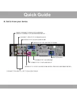 Preview for 3 page of X2SAT PREMUIM III Quick Manual