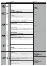 Предварительный просмотр 2 страницы X4-Life 701448 Instruction Manual