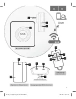 Preview for 5 page of X4-Life 701552 User Manual