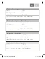 Preview for 7 page of X4-Life 701552 User Manual