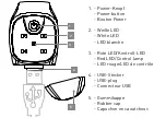 Предварительный просмотр 3 страницы X4-Life 701645 Instruction Manual