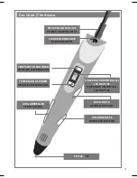 Предварительный просмотр 13 страницы X4 TOOLS 3D-Printing Pen 2.0 User Manual