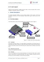 Preview for 12 page of Xaar XJ128 Series Manual To Operation