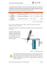 Preview for 21 page of Xaar XJ128 Series Manual To Operation