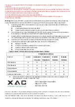 Preview for 4 page of XAC FD400GTSL Installation Manual