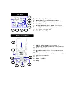 Preview for 2 page of Xact M4X Owner'S Manual