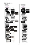 Preview for 10 page of Xact XD6451 User Manual