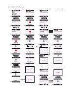 Preview for 42 page of Xact XD6451 User Manual