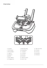 Preview for 4 page of XAG 3 Pro User Manual