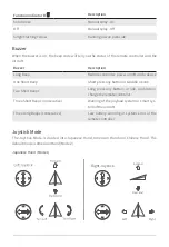 Preview for 8 page of XAG 3 Pro User Manual