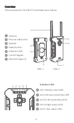 Preview for 4 page of XAG ACB1 CommBack Quick Start Manual