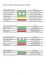 Preview for 15 page of XAG ACS1 Quick Start Manual