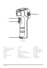 Предварительный просмотр 5 страницы XAG ACS2G User Manual