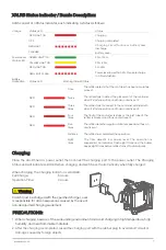 Предварительный просмотр 7 страницы XAG ALR5 Quick Start Manual