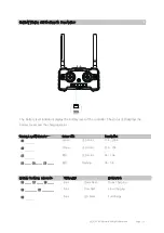 Preview for 10 page of XAG ARC1 User Manual