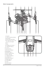 Предварительный просмотр 8 страницы XAG M500 Remote Sensing UAS User Manual