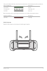 Предварительный просмотр 19 страницы XAG M500 Remote Sensing UAS User Manual