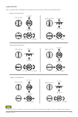 Предварительный просмотр 23 страницы XAG M500 Remote Sensing UAS User Manual