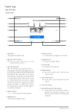 Предварительный просмотр 24 страницы XAG M500 Remote Sensing UAS User Manual