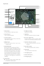 Предварительный просмотр 25 страницы XAG M500 Remote Sensing UAS User Manual