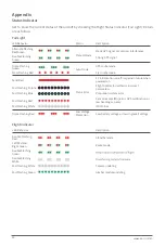 Предварительный просмотр 26 страницы XAG M500 Remote Sensing UAS User Manual