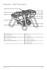 Preview for 29 page of XAG P100 2022 Pilot Operating Handbook