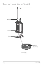 Preview for 34 page of XAG P100 2022 Pilot Operating Handbook