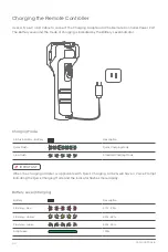 Preview for 44 page of XAG P100 2022 Pilot Operating Handbook