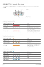 Preview for 62 page of XAG P100 2022 Pilot Operating Handbook