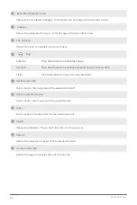 Preview for 66 page of XAG P100 2022 Pilot Operating Handbook