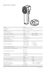 Preview for 140 page of XAG P100 2022 Pilot Operating Handbook