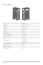 Preview for 141 page of XAG P100 2022 Pilot Operating Handbook