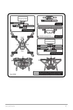 Preview for 27 page of XAG P100 Pro Pilot Operating Handbook