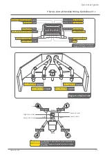 Preview for 13 page of XAG P20 2019 Quick Start Manual