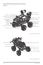 Preview for 6 page of XAG R150 User Manual