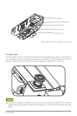 Preview for 7 page of XAG R150 User Manual