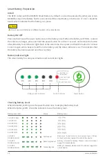 Preview for 18 page of XAG R150 User Manual