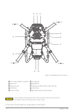 Предварительный просмотр 6 страницы XAG XP 2020 User Manual