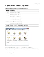 Preview for 15 page of Xaircraft SuperX User Manual