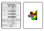 Preview for 4 page of Xalingo POLYPLAY ATLAS Assemble Instructions