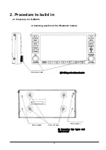 Preview for 4 page of Xanavi Informatics Corporation HJZ0093 User Manual